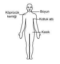 ilk yardım soru1