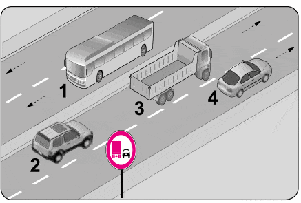 07 Ekim 2017 Ehliyet Sınav Soruları Çöz 6 – trafik23