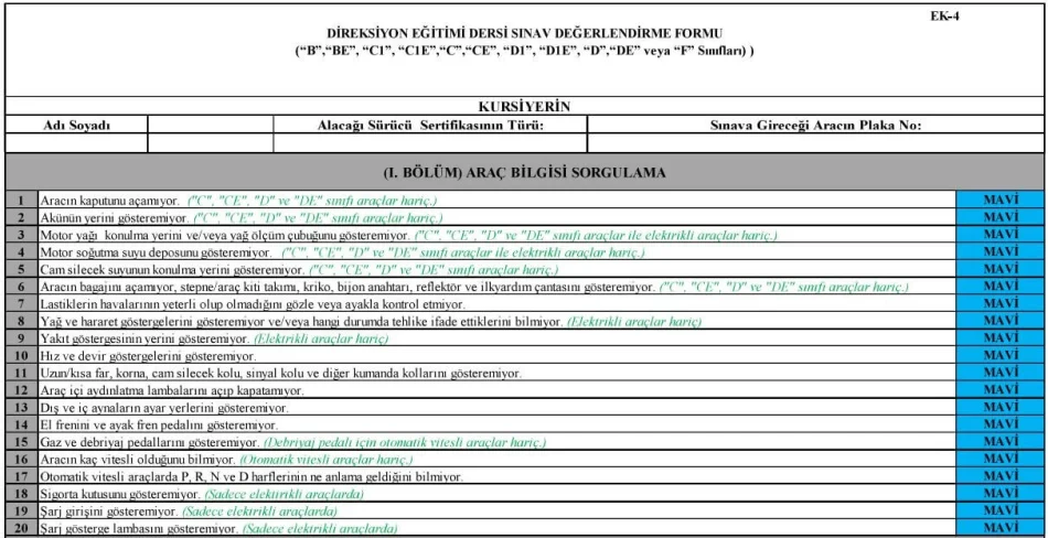 direksiyon sınav soruları