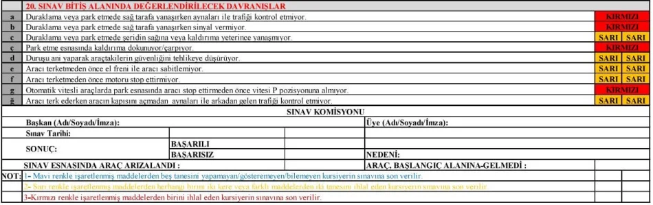 direksiyon sınav soruları